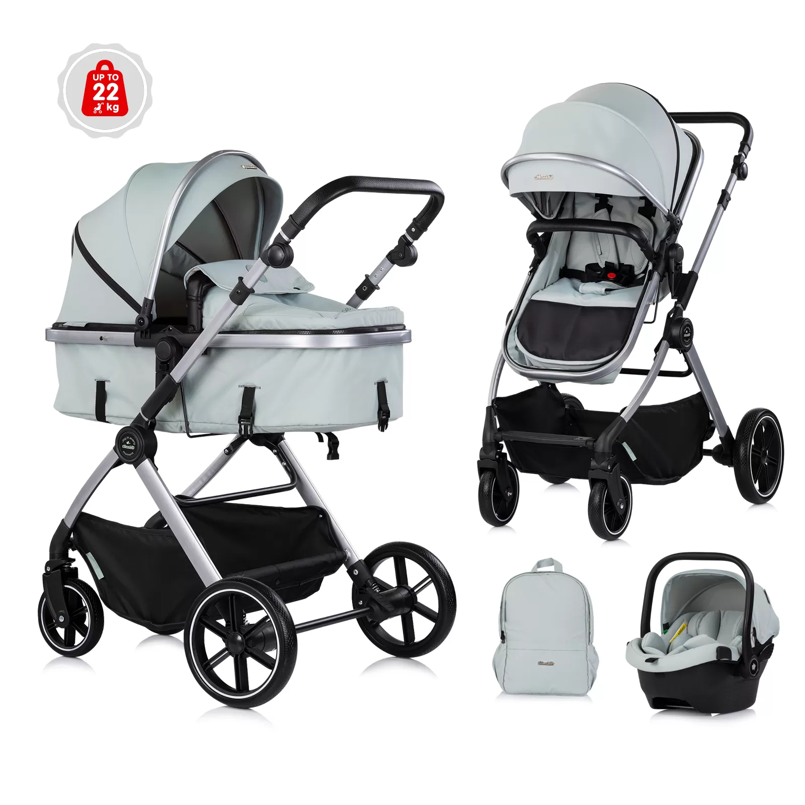 Chipolino Pearl 3u1 Matcha 