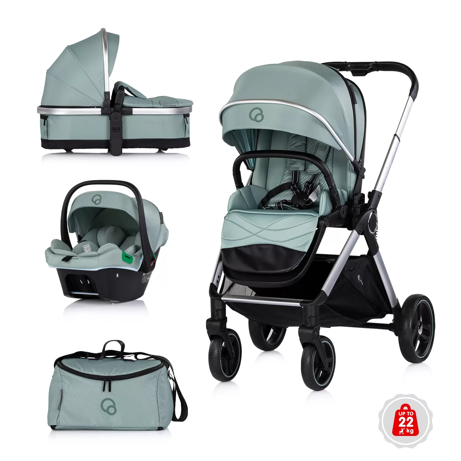 Chipolino Euphoria Matcha 3u1 
