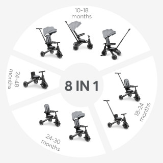 Kikka Boo tricikl TRIX 2- 8u1 Grey 