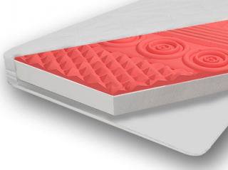Dušek FOAM ZONE 10cm – više dimenzija 