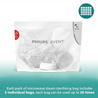 AVENT KESICE ZA STERILIZACIJU U <br />
MIKROTALASNOJ 8280 