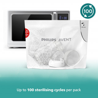 AVENT KESICE ZA STERILIZACIJU U <br />
MIKROTALASNOJ 8280 