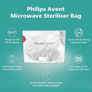 AVENT KESICE ZA STERILIZACIJU U <br />
MIKROTALASNOJ 8280 