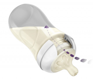 AVENT SET NATURAL RESPONSE FLASICA,VARALICOM I CETKOM ZA FLASICE 0710 