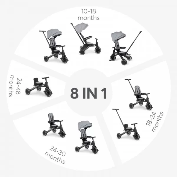 Kikka Boo tricikl TRIX 2- 8u1 Grey 