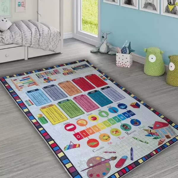 Dečiji tepih Tablica množenja 