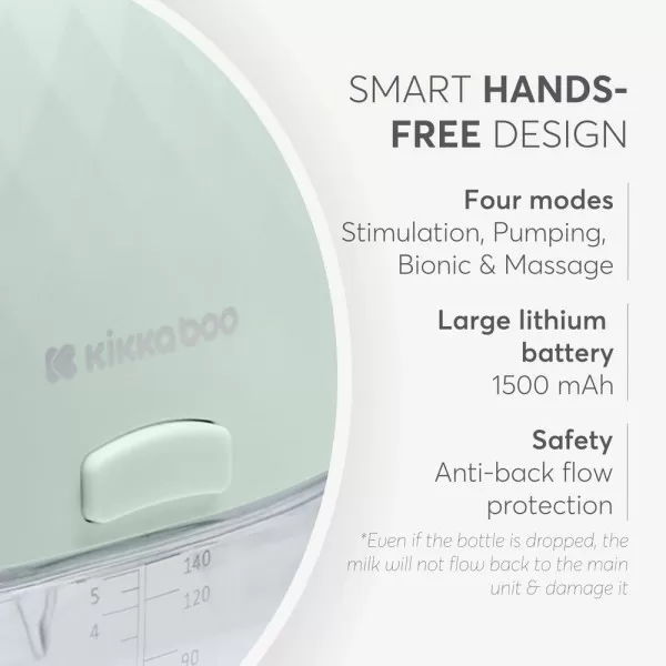 Kikka Boo Nosiva električna pumpica za izmlazivanje mleka Winnie Mint 