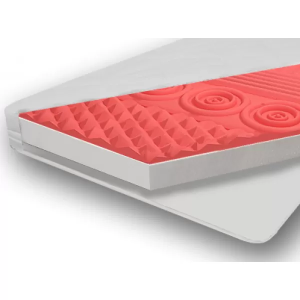 Dušek FOAM ZONE 10cm – više dimenzija 