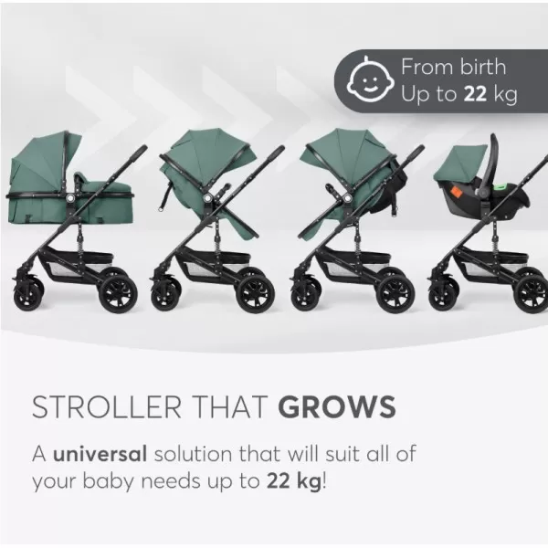 Kikka Boo Amaia Premium 3u1- Mint 
