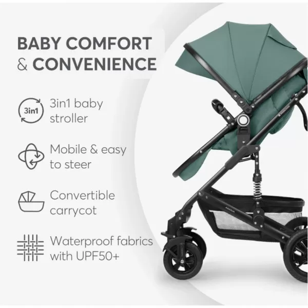 Kikka Boo Amaia Premium 3u1- Mint 