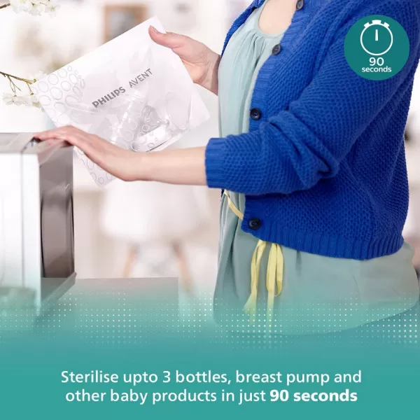 AVENT KESICE ZA STERILIZACIJU U <br />
MIKROTALASNOJ 8280 