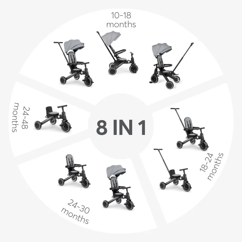 Kikka Boo tricikl TRIX 2- 8u1 Grey 