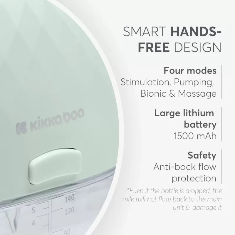 Kikka Boo Nosiva električna pumpica za izmlazivanje mleka Winnie Mint 