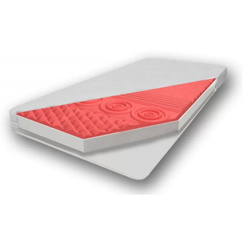 Dušek FOAM ZONE 10cm – više dimenzija 