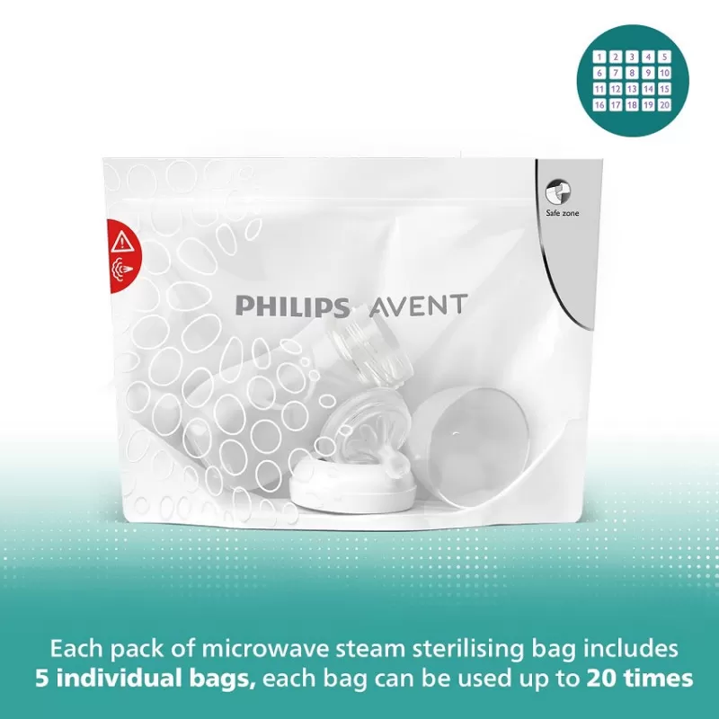 AVENT KESICE ZA STERILIZACIJU U <br />
MIKROTALASNOJ 8280 