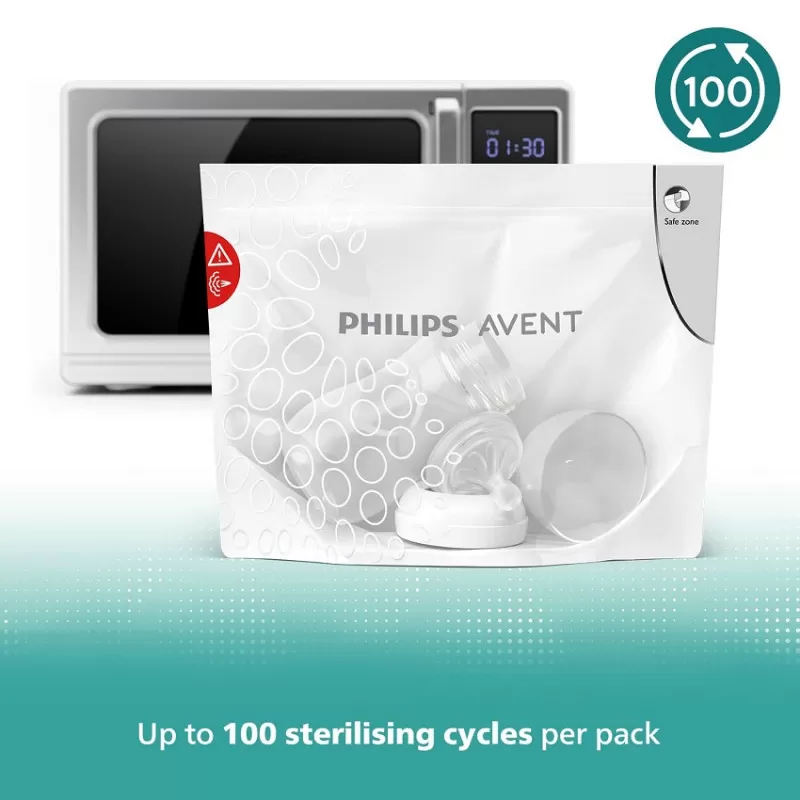 AVENT KESICE ZA STERILIZACIJU U <br />
MIKROTALASNOJ 8280 