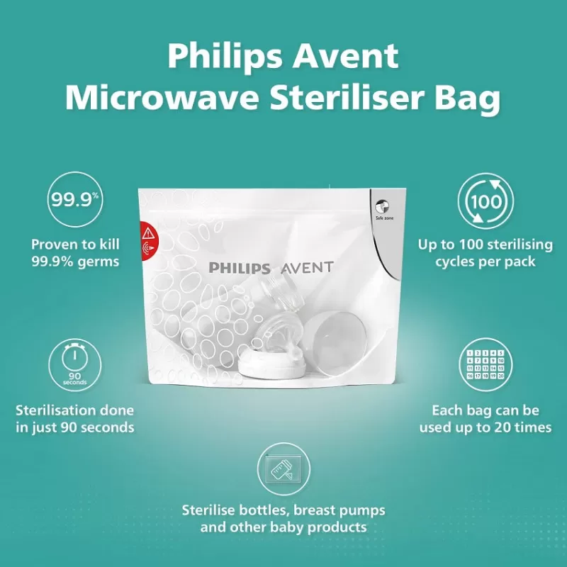 AVENT KESICE ZA STERILIZACIJU U <br />
MIKROTALASNOJ 8280 